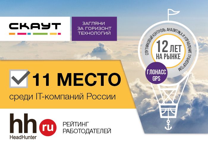 11 место среди ИТ-компаний России